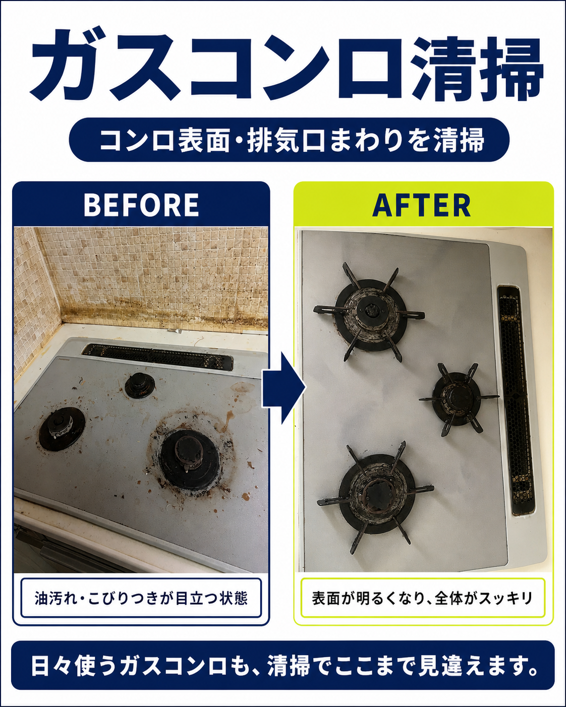 キッチン清掃のビフォーアフター事例